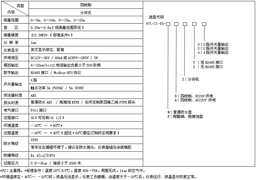 17185860989659.jpg 分體1.jpg