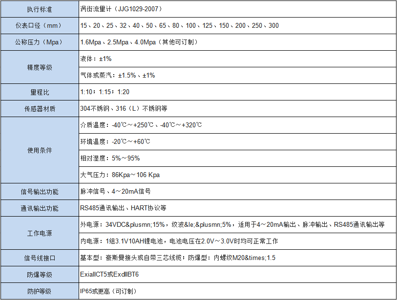 17201483708457.png 渦街1.png
