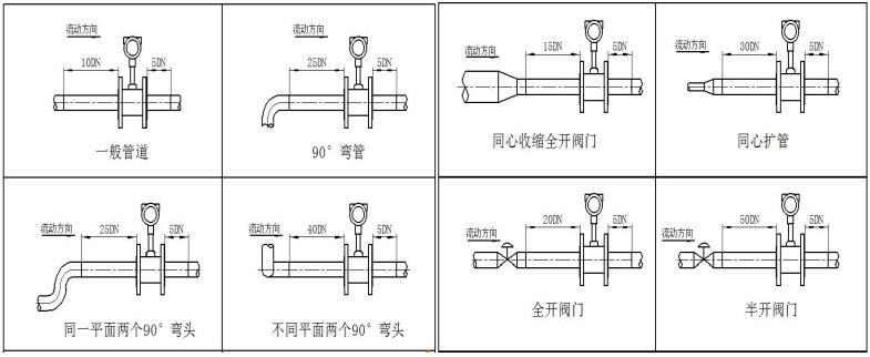 17201483864510.png 渦街3.png