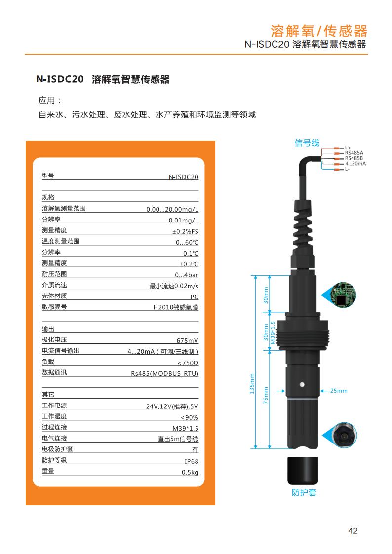 6昌暉儀表~分析儀表_42.jpg