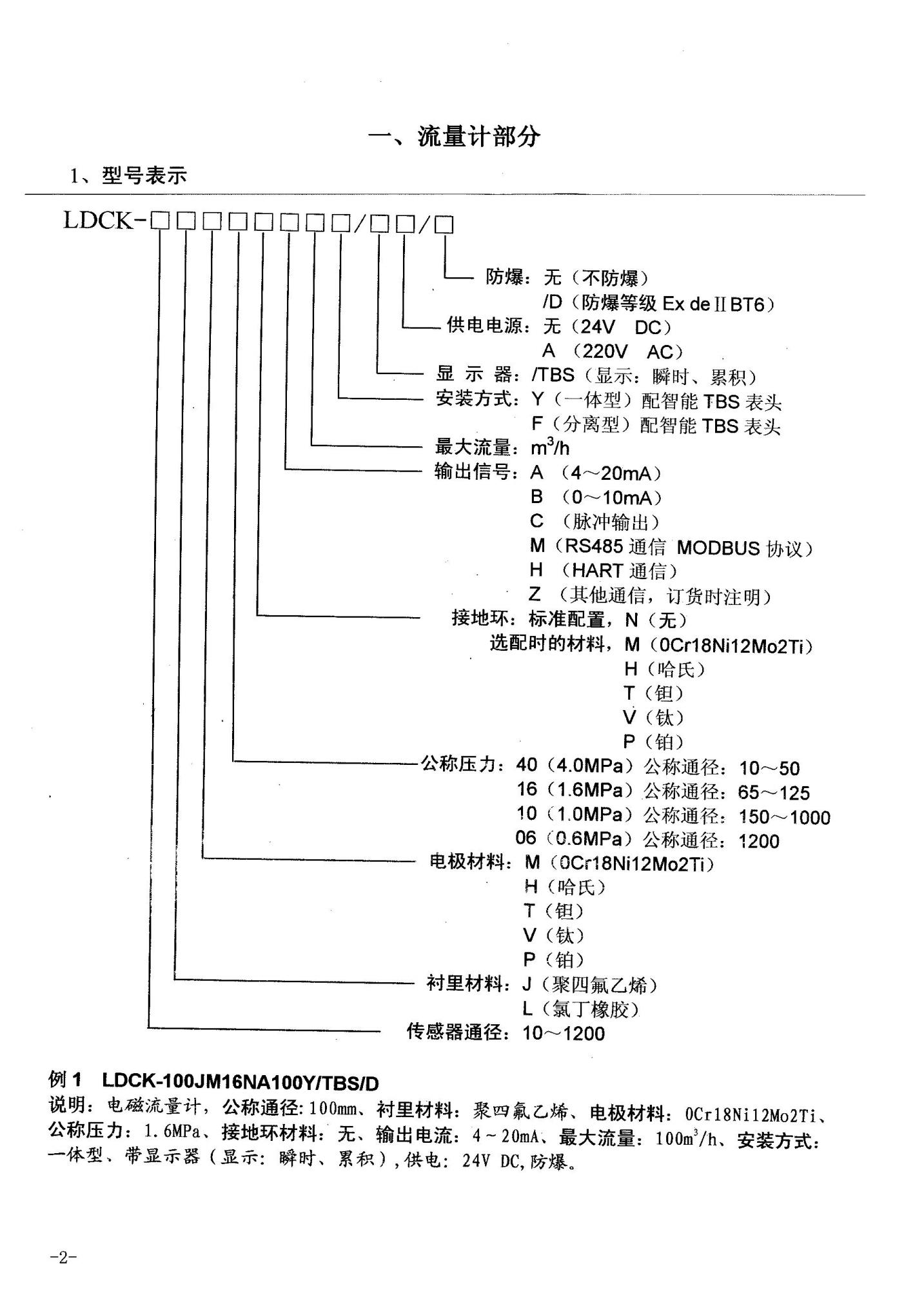 電流流量計-LDCK_04.jpg