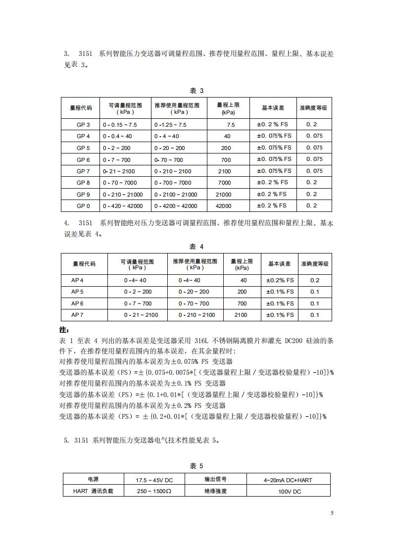 17718558697077.jpg 自儀一廠-3151選型樣本_06.jpg